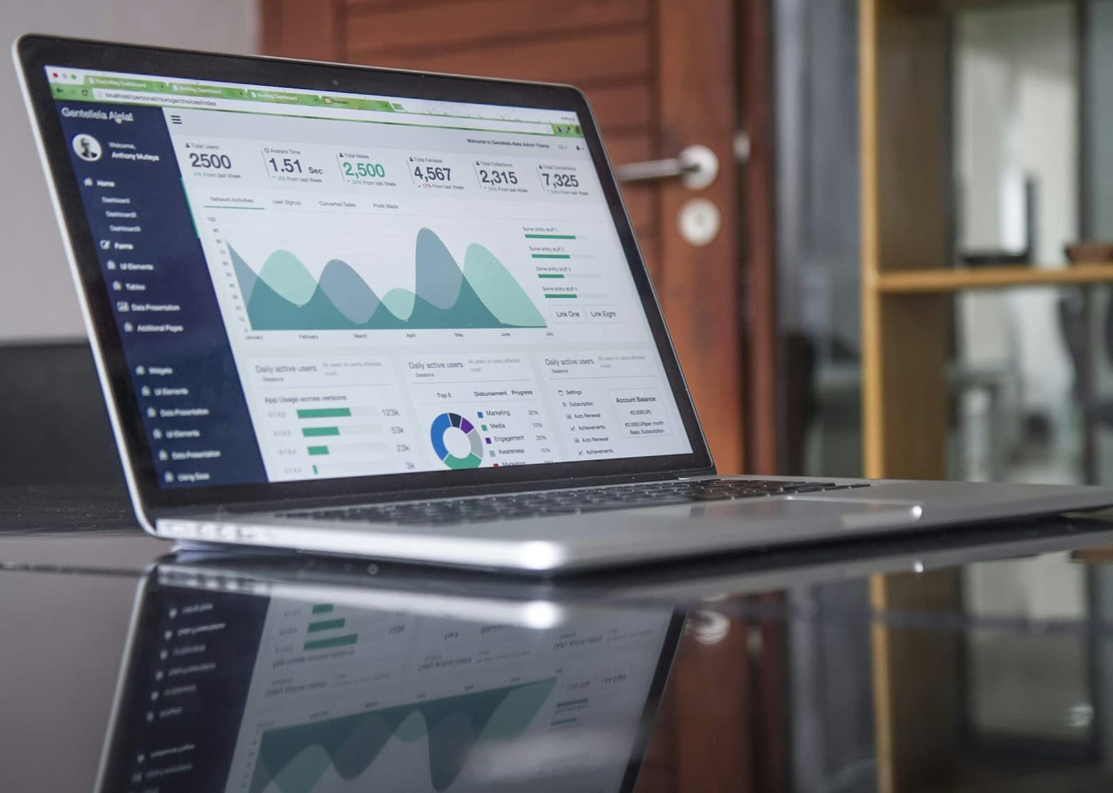 Analytics dashboard on a screen